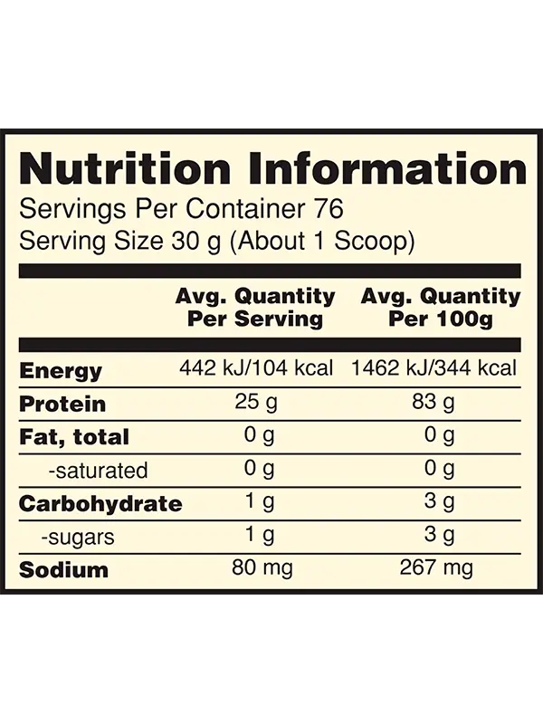 isolate gold standard isolate gold standard